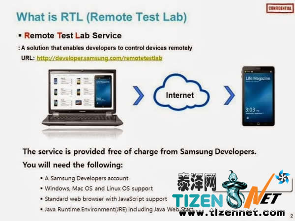 Tizen-Remote-Test-Lab-1