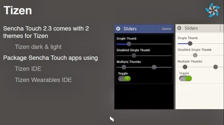 Sencha-Touch-Wearable-IDE-Tizen-HTML5-Application