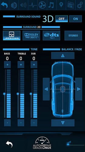 开源Automotive Grade Linux规范1.0版发布