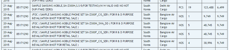 SM-Z300F被发现了