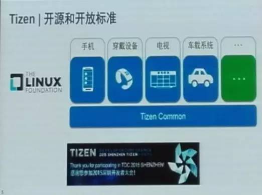 三星TIZEN 3.0即将发布