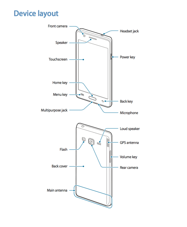 Samsung Z2